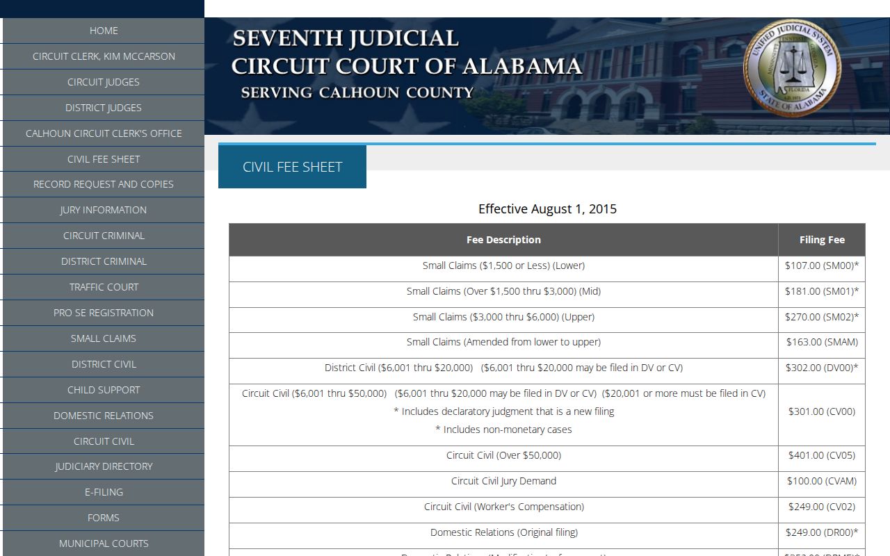 Calhoun County civil docket official civil fee sheet